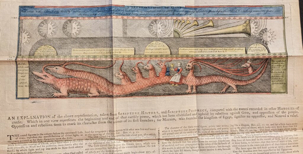 Partial image of a folded out page. Top of page shows a printed image of multiheaded dragon linking to a timeline of dates. The image has been handcoloured in red, blue and yellow. Below is explanatory printed text in small type.